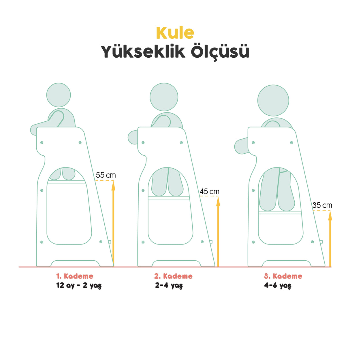 Öğrenme Kulesi yakın çekim - Chappal